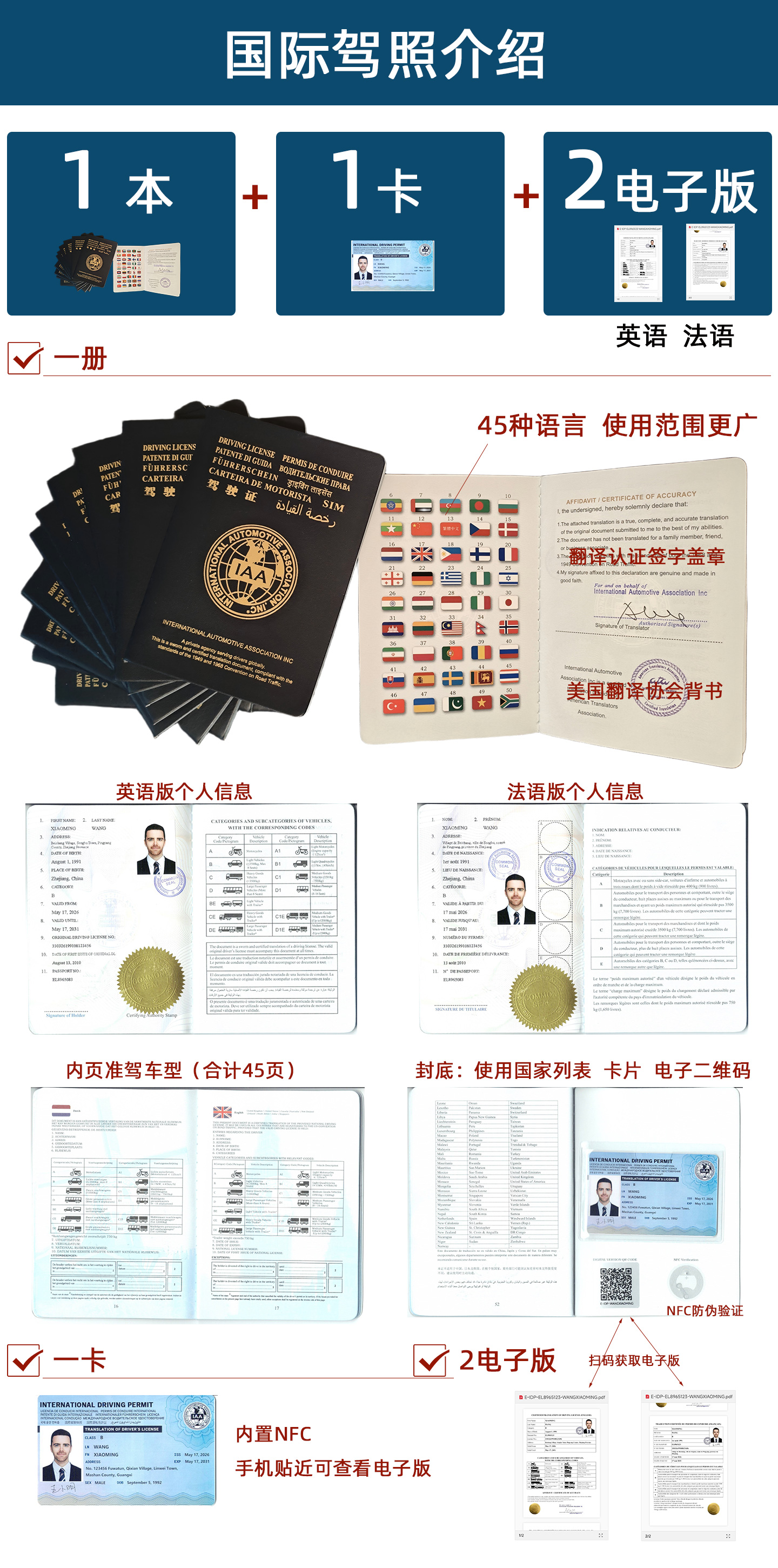 国际驾照介绍